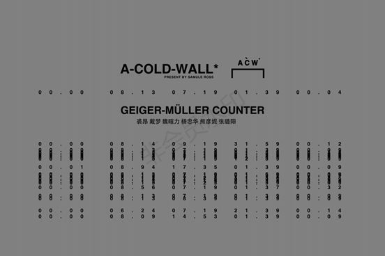 盖格米勒计数器-Become A Cold WAll 2020SS_00